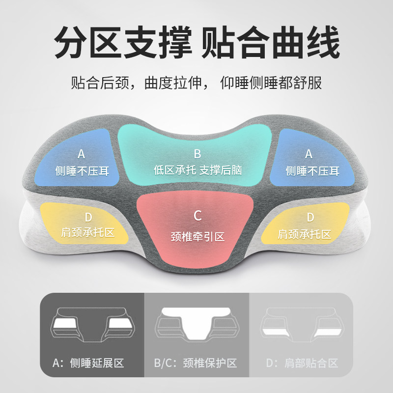 蝶形颈椎枕助睡眠枕护劲椎学生睡觉专用记忆棉富贵包家用枕头枕芯