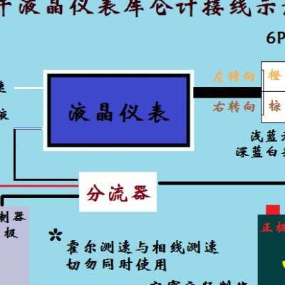 电动车液晶仪表容量表速度里程电压磷酸铁锂锂电库仑计码表公里流