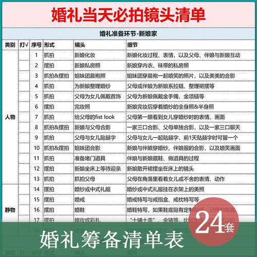 结婚策划预算规划婚礼筹备流程物品采购清单日程安排表宾客统计表