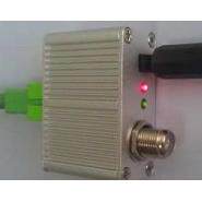 光接收机FTTH Optical Receiver CA-OR01