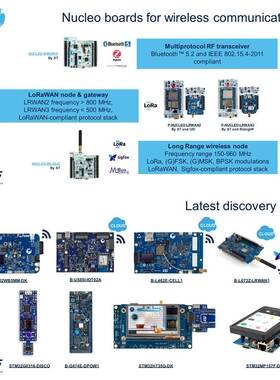 现货 NUCLEO-H745ZI-Q STM32H745ZIT6 MCU 双核开发板 Nucleo-144