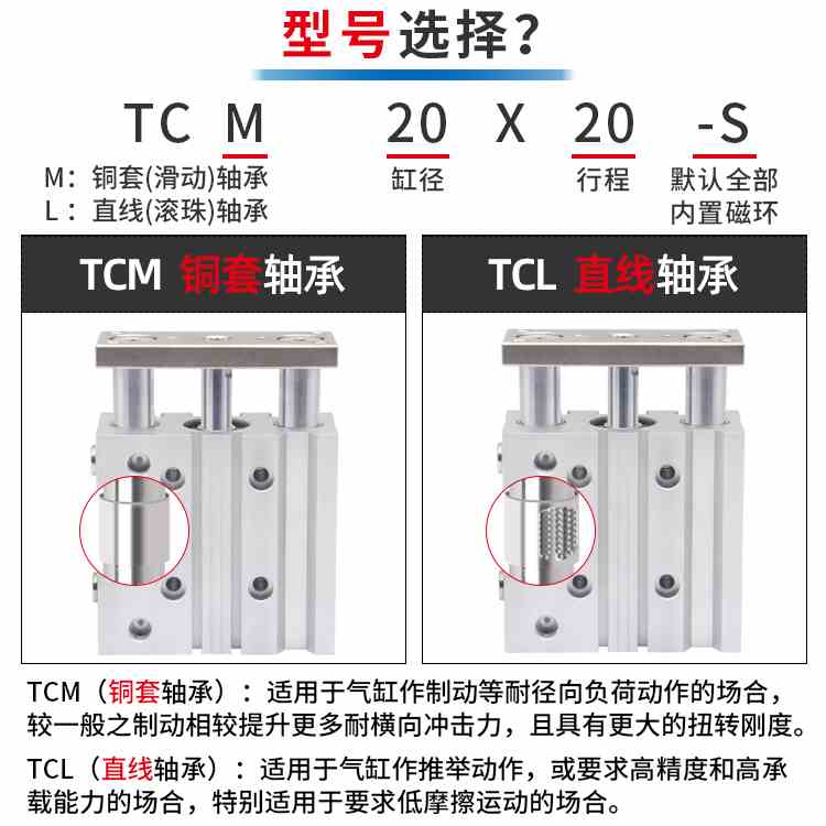 三杆三轴带导杆气缸TCM12X10S/16X20X25X30/32X40*63X50X75X100-S