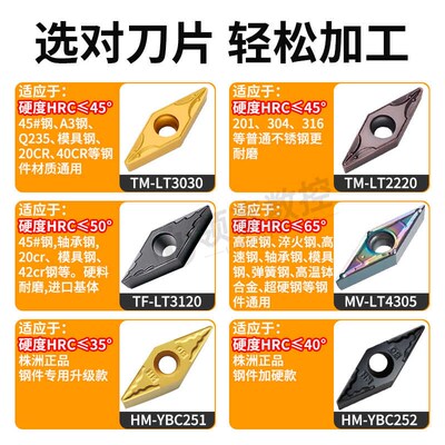 速发5度菱形内控刀片VBMT160404车床数孔尖刀11004外件钢圆合金刀
