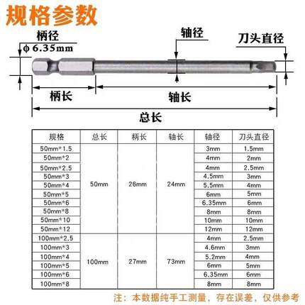 内六角批头磁性风批电动螺丝批嘴风批咀起子头14扳手工具套装