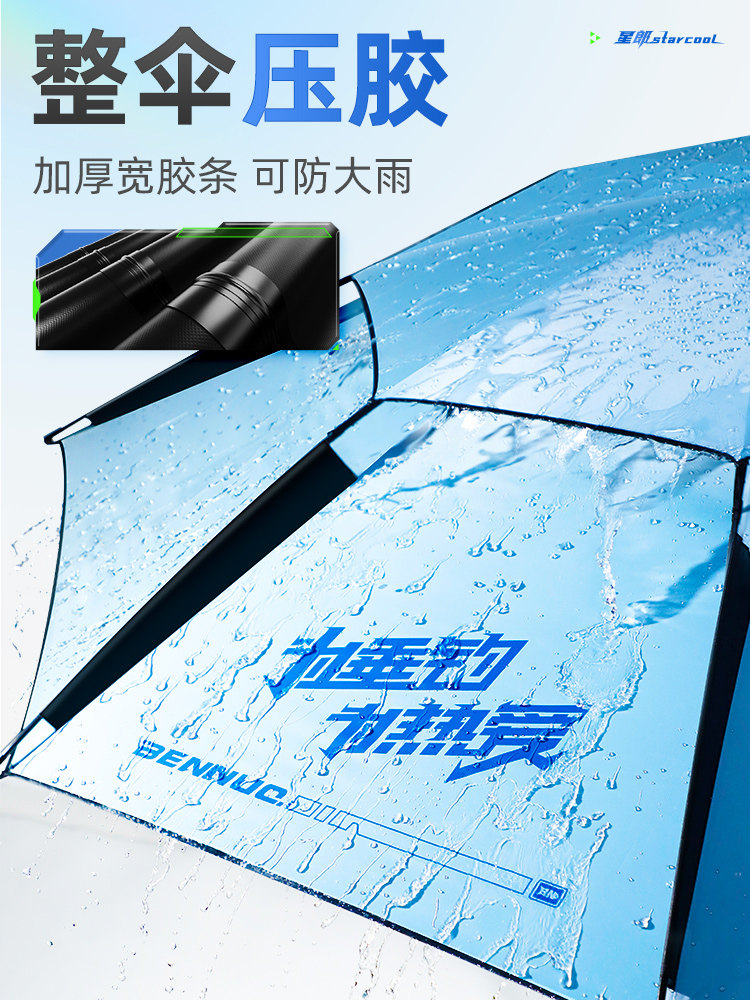WANXIANG 큰 낚시 우산 2024 새로운 폭동 방지 우산 낚시 특수 지팡이 우산 야외 파라솔