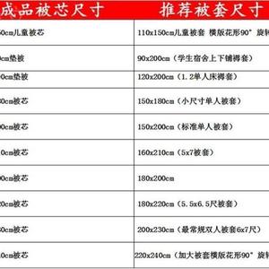 1.2被套单件1.5x1.8全棉1.3*1.9一米二1.4生2.学1被罩1.6m2.2