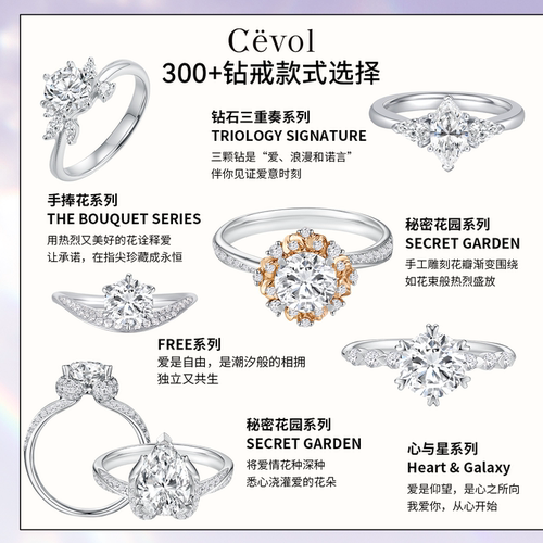 Cevol新奢钻石 钻戒定制18K金铂金戒托培育钻结婚求婚圆钻设计