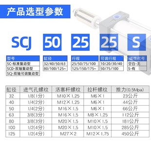 100 160X25X50X7 125 可调行程气c动气缸大推力SCJ32
