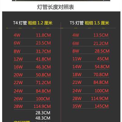 家用长条T4灯管T5灯管日光灯荧光灯卫生间镜前灯节能一米细小灯管