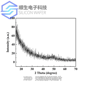 布鲁克D8X 顺生 XRD测试无衍射峰硅片 专用无背景峰 PERT日本理学