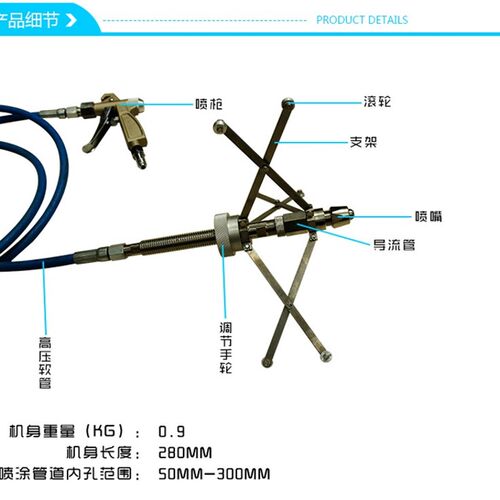 德国品质壁喷涂器50n-300mm管内喷漆枪钢管内壁喷砂枪防腐涂装除