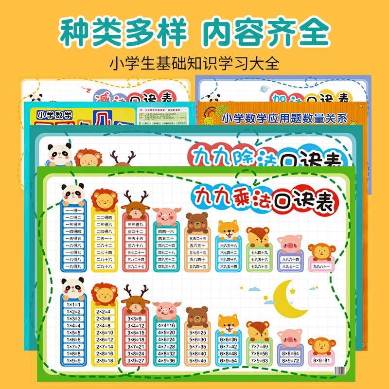 速发小学生九九乘法口诀表挂图墙贴儿童数学背诵挂墙乘除法学习神