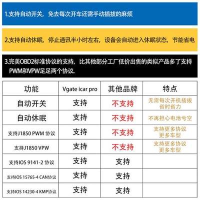 升级Vgate iCar pro蓝牙ELM327 obd行车电脑汽车故障油耗检测仪