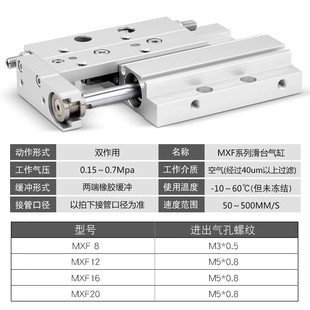 MXJ64MXJLMXPJHLF SMC滑台MXP10气缸MXF1281620 0405075