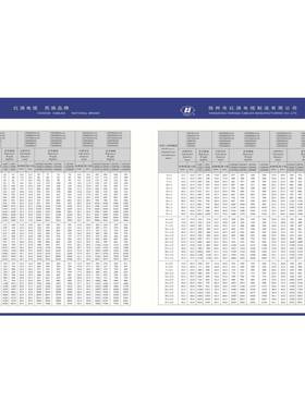 CBYJR/SC 扬帆船用控制线，颜色种类多，按米数分割。