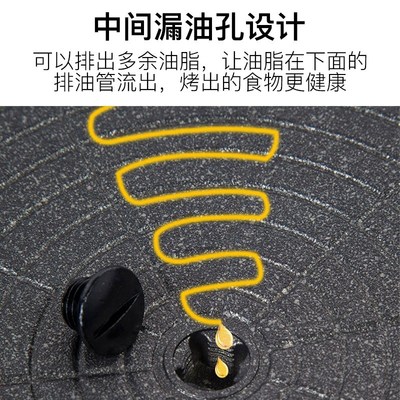 秀进口卡式炉专用烤盘户外家用烤肉便携式不粘锅麦饭石韩式烤