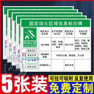 安全风险告知牌动火作业标识牌固定动火区域墙贴可动火区域提示牌定制消防指示牌车间岗位操作安全风险告知牌