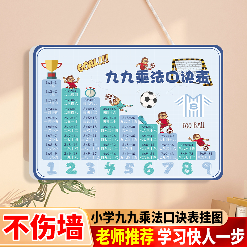 【老师推荐推荐】乘法口诀表