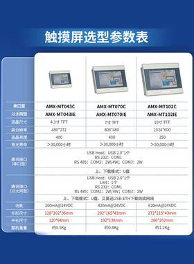 兼容威纶通台达显控触摸屏组态人机界面PLC显示器10/7/4寸