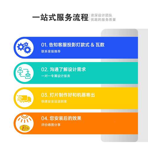 温广告投影灯灯MXH片户招牌gobo片外店铺激光图案loo片耐g制作设