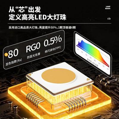 内球馆灯豪圆柱LE室D篮球馆照华明灯工矿超市仓TPT库室内无影吊灯