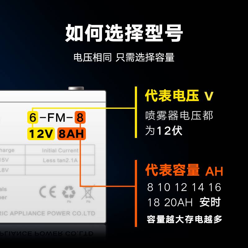 农用电动喷雾器大容量12V锂电池12AH14AH16AH18AH20AH打药机电瓶