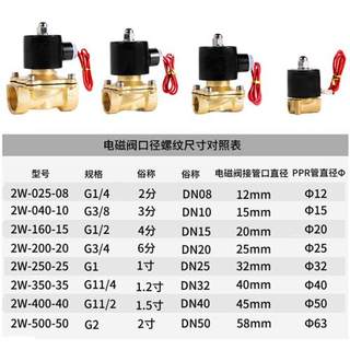 电磁阀220v水阀24v阀门电动12v全铜常闭2W025-08电子阀2分控制阀