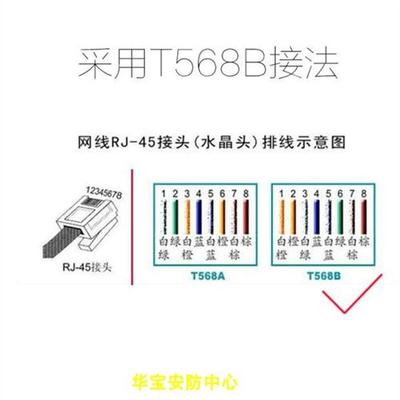 楼宇对讲可视门铃室内分机连接线网线信号延长线即插即用专用对接