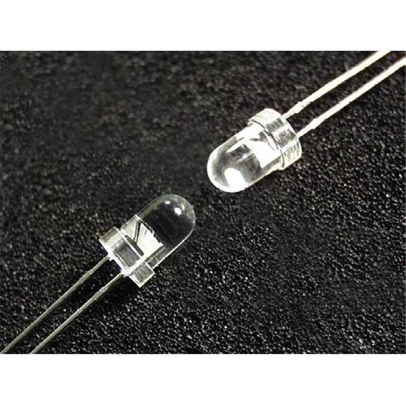 01070-1148《Encoders》