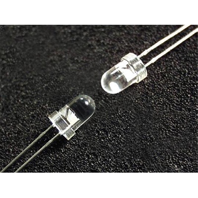 01070-1148《Encoders》