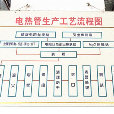 现货速发新南方面包发酵箱 醒发箱配件加热管 电热管 发热管U型04