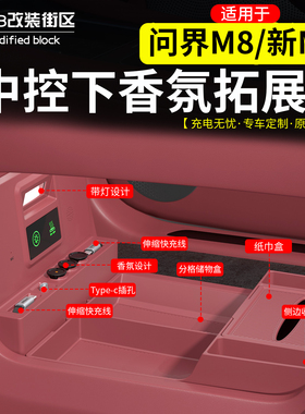 适用于26款问界M7M8中控下香氛拓展坞车载快充转换TypeC扩展配件