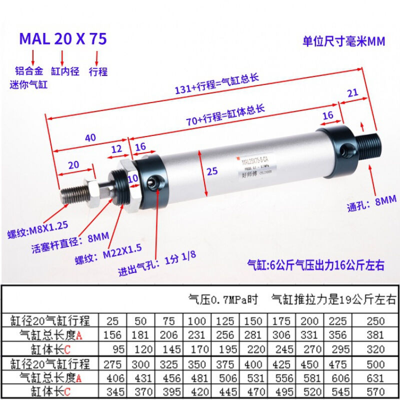 铝合金迷你小圆气缸MAL20X25-50-75-100125150200250活塞杆8MAL20