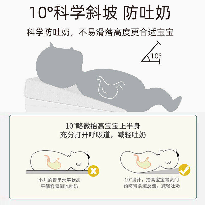 新款9i9久爱久婴儿斜坡枕头防吐奶斜坡垫新生儿宝宝喂奶哺乳枕20A怎么看?