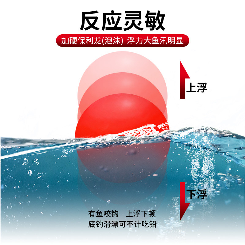 速发球洛球钓形形球漂路亚浮力球钓鱼球型浮球圆球圆球鱼漂