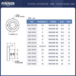 光纤准直器转接件准直接头固定座带SM外螺纹准直转换器 ZZQ-1W20N