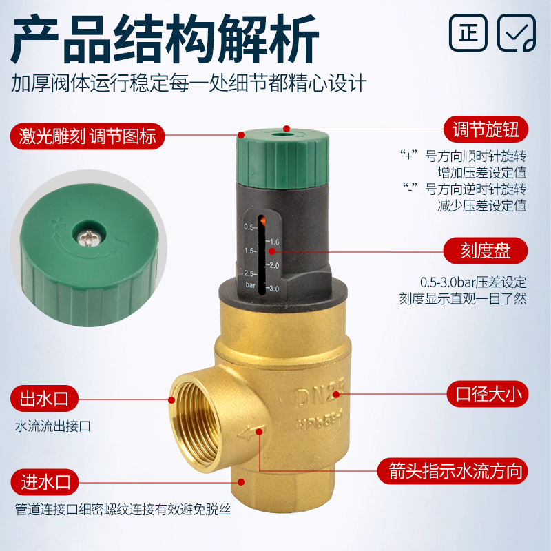空调热泵压差旁通阀可视调节DN20 25 32全铜刻度盘平衡压差旁通阀