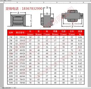 20VA 24V 15V 18V 220V转6V 纯铜电源变压器 36V单双 12V