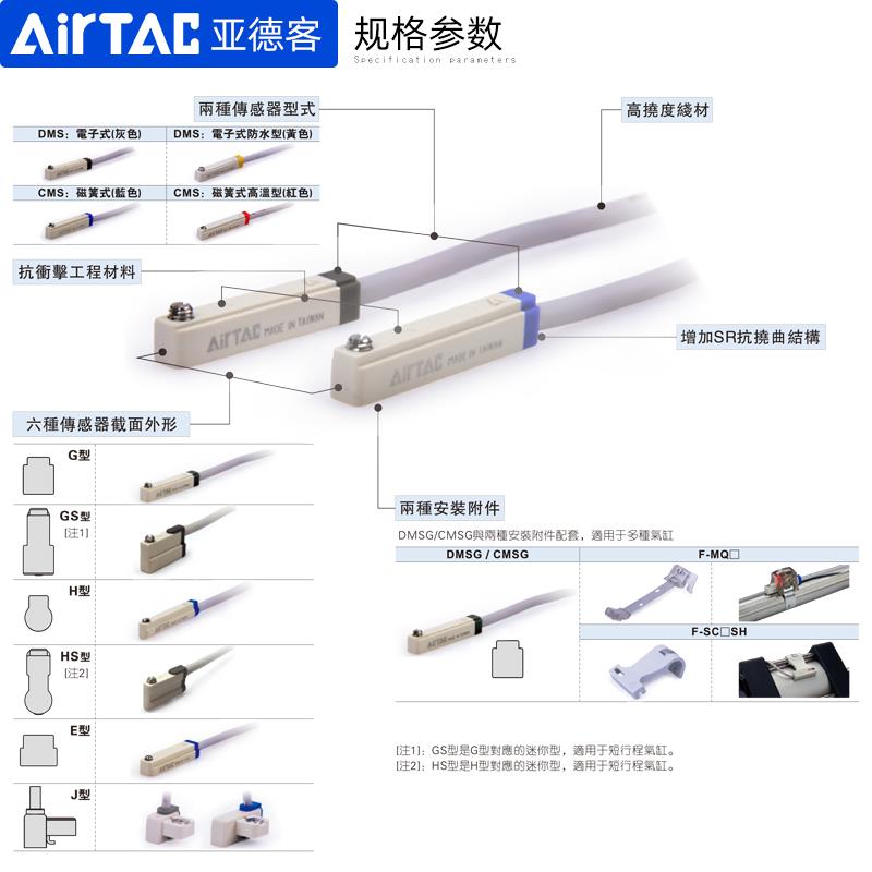 亚德客气缸磁性开关感应器CMSG/CMSJ/CMSH/DMSG/DMSJ/DMSH-020