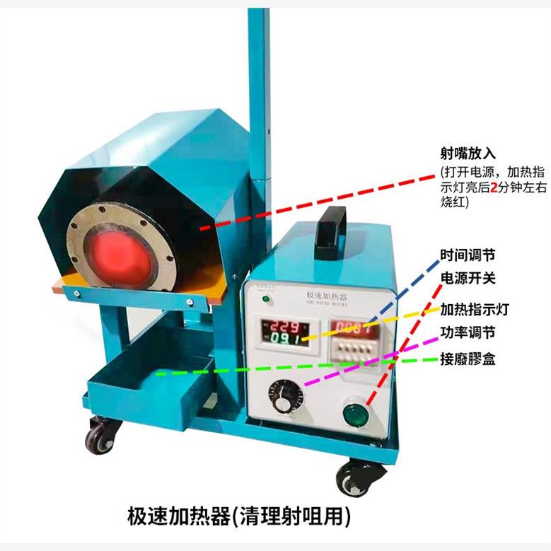 注塑机极速烧射嘴射咀喷咀料嘴加热器非明火烧法兰铁丝取粘膜水口