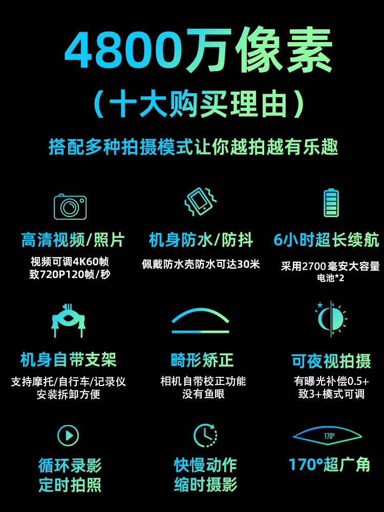 NIUJIU C36 스포츠 카메라 오토바이 타기 손떨림 방지 낚시 다이빙 비 360 파노라마 비디오 레코더 헬멧 레코더