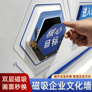 磁吸企业文化墙定制拼图磁吸相片logo定制内容照片荣誉展示形象墙