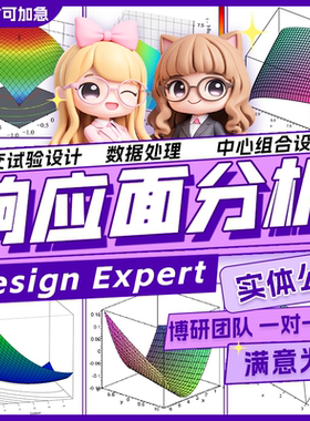 响应面分析数据调整DesignExpert正交试验设计数据处理Origin画图