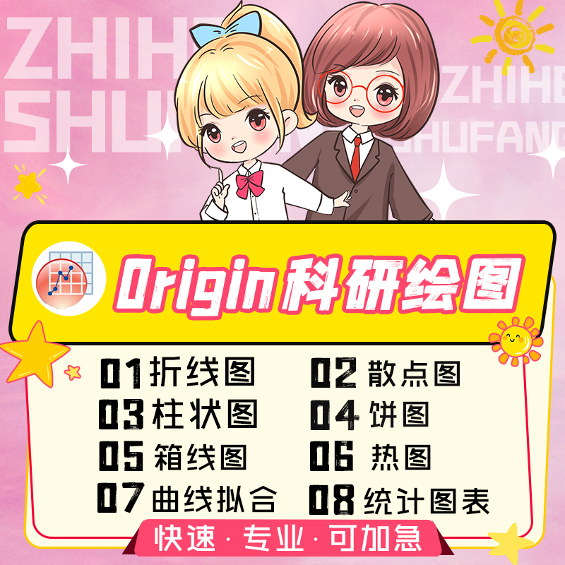 Origin无数据SCI科研绘图数据提取23D复杂科研柱状折线散点图帮做