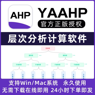 yaahp正版软件AHP模糊层次分析法