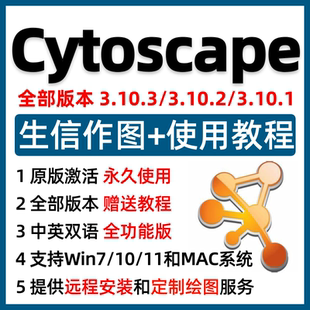 Cytoscape软件插件安装包cytoscape作图网络分子药理学专业代做