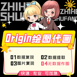Origin绘图代画 数据复现 数据提取 图片复现 无数据作图科研绘图