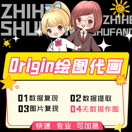 Origin绘图代画 数据复现 数据提取 图片复现 无数据作图科研绘图