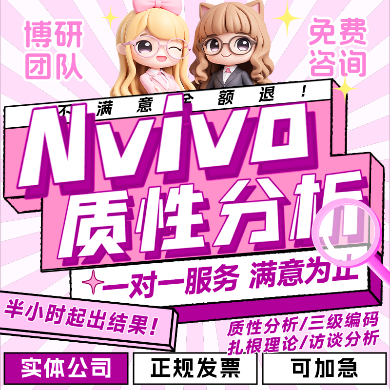 nvivo质性分析MAXQDA三级编码ATLAS.ti扎根理论文本主题访谈分析