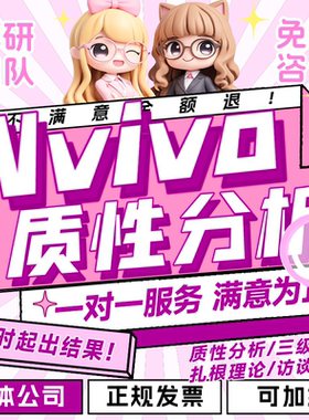 nvivo质性分析MAXQDA三级编码ATLAS.ti扎根理论文本主题访谈分析